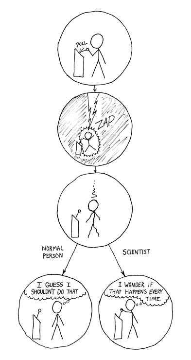 xkcd-normal_person_vs_scientist.png